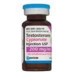 Testosterone Injections: Cypionate Dosage & Half Life Chart